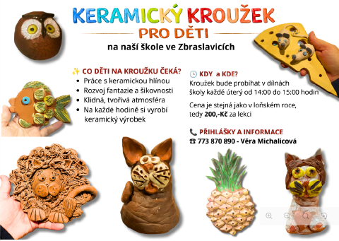 Keramika